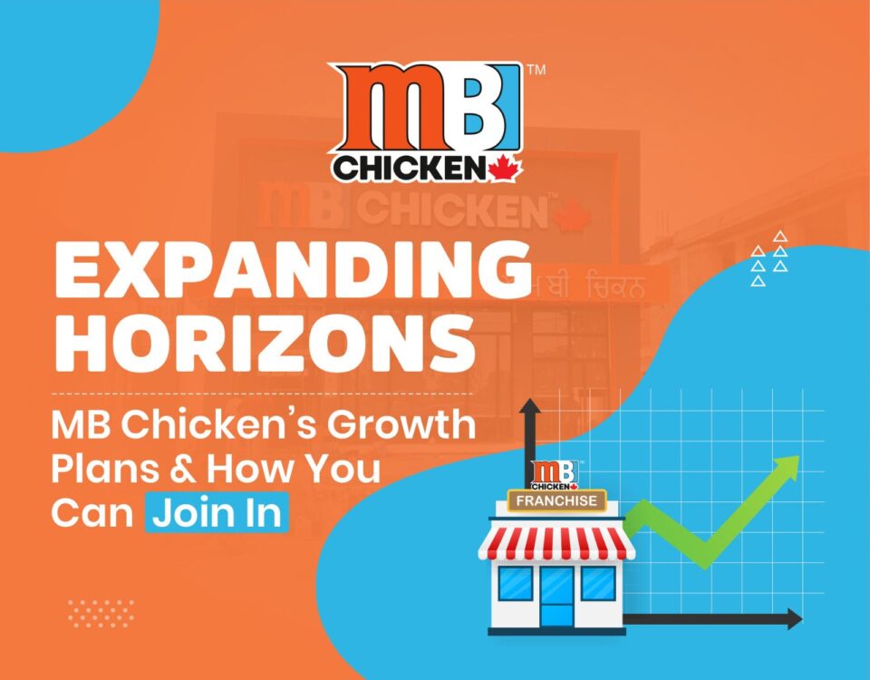 MB Chicken India Expansion