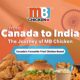 Top Canadian Fried Chicken Brand